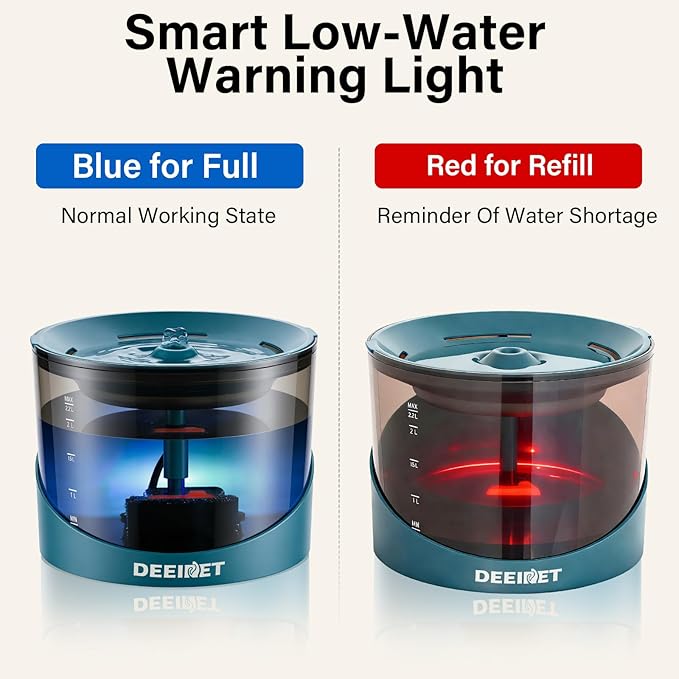 DEEIPET Cat Water Fountain, 74oz/2.2L Ultra Quiet Automatic Water Dispenser for Cats Dogs with Colorful LED Indicator, Water Bowl for Pets with Filter