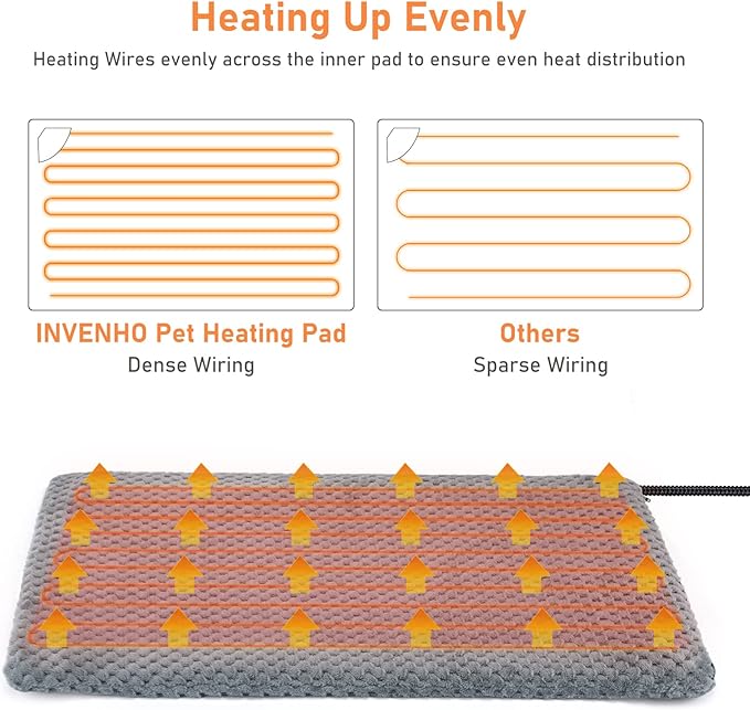 INVENHO Heated Cat Bed, Waterproof Adjustable Temperature Dog Cat Heating Pad with Timer, Indoor Pet Heating Pad for Cats Dogs Electric Pads for Dogs Cats, Pet Heated Pad (S: 18" x 16") (Pack of 2)
