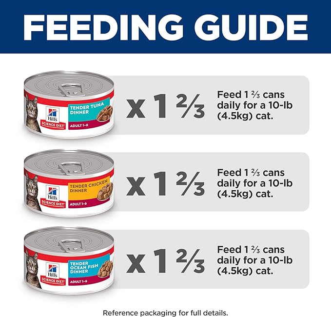 Hill's Science Diet Adult 1-6 Wet Cat Food Variety Pack, Chicken, Tuna, & Ocean Fish, 5.5 oz. Cans, 12-Pack