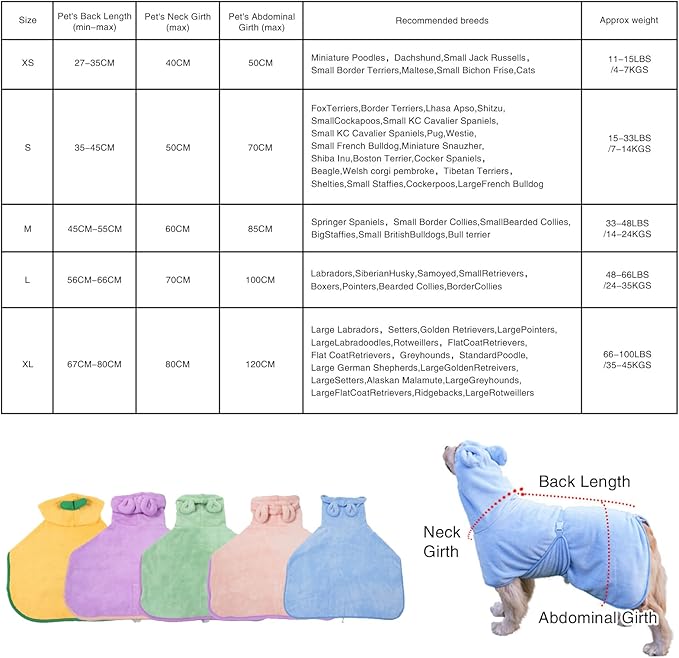 Pet Bathrobe for Dog Cat Absorbently Quick Drying Coat Cute Dogs Bath Towel Hooded Robe Adjustable Collar & Belly Strap for Pool Beach (Purple, X-Small)