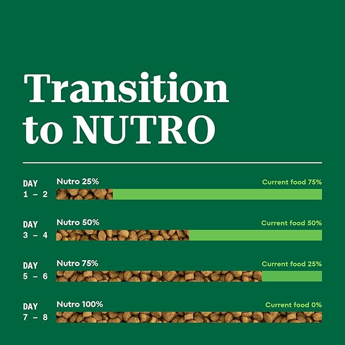 Nutro Wholesome Essentials Dry Cat Food, Adult Cat Food Dry Salmon & Brown Rice Recipe, 5 lb. Bag