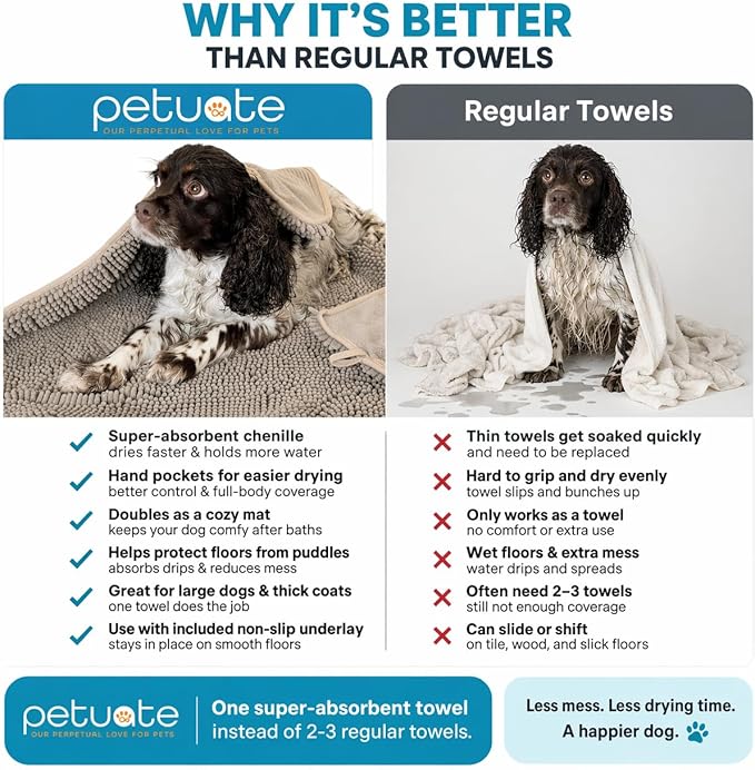Pet 2-in-1 Dog Towel & Mat – Transforms from Drying to Bath Mat, Ultra Soft, Absorbent & Quick-Drying, Machine Washable Dog Towels with Detachable Non-Slip Mat and Hand Pockets (Medium)