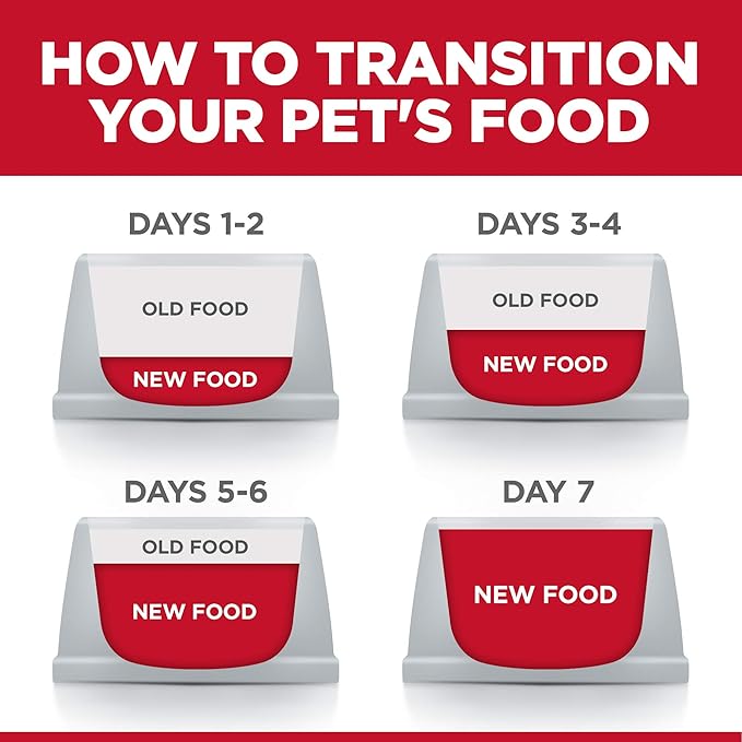 Hill's Science Diet Adult 1-6 Wet Cat Food Variety Pack, Chicken, Tuna, & Ocean Fish, 2.8 oz. Pouches, 12-Pack