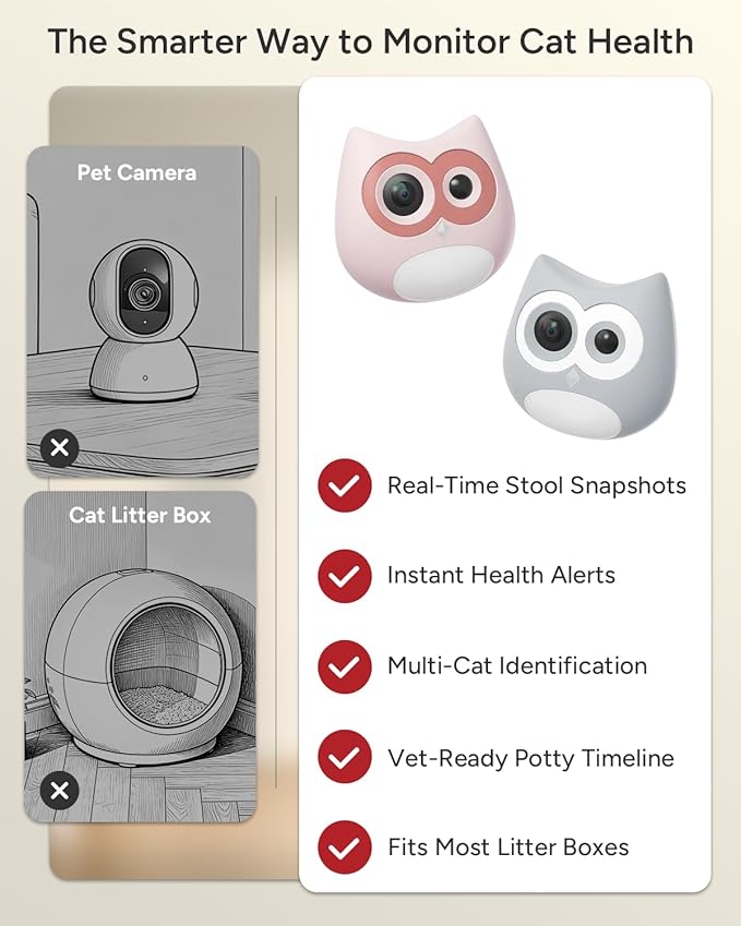 Litter Box Camera – AI Cat Health Monitoring, Records Toileting Behavior, UTI/Diarrhea Abnormal Alerts, Fits Automatic & Standard Litter Boxes, Multi-Cat Support, Night Mode Cat Cam (Pink)