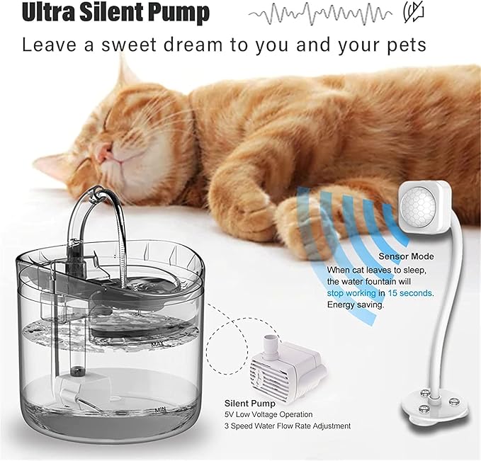 Pet Water Dispenser Automatic Pet Drinking Fountain 1.8L Super Quiet Automatic Pet Drinking Fountain with Faucet Kits for Cats and Small to Medium Dogs