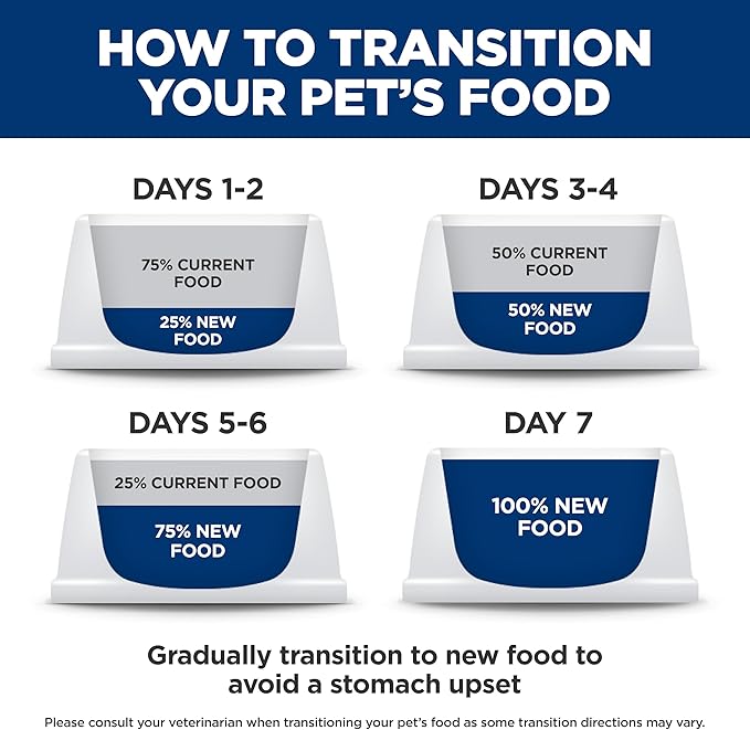 Hill's Science Diet Adult 7+ Wet Cat Food, Tuna Stew, 5.5 oz. Cans, 24-Pack