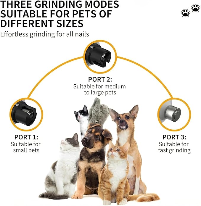 Silent Pet Nail Grinder Pro, 2025 New Dog and Cat Nail Trimmer with LED Light and 3 Speed Settings, Suitable for Thick and Long Nails(1+2*Replacement Head)