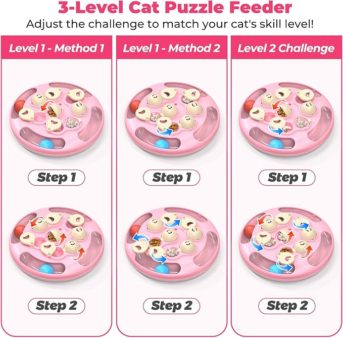 3 in 1 Cat Treat Puzzle Feeder, Level 3 Interactive Cat Puzzle Toy with Track Balls, Feather Teaser & Slow Feeder Insert, Non-Slip Base, Mental Stimulation for Bored Indoor Cats, Pink