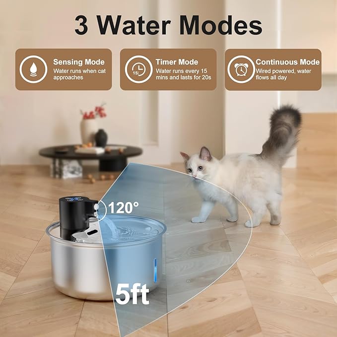 Cordless Cat Water Fountain, 5.5L/186oz Battery Operated Pet Water Fountain Stainless Steel with Ultra Quiet Pump, Motion Sensor, Cordless Pet Water Fountain Outdoor&Indoor Cat Water Drinking