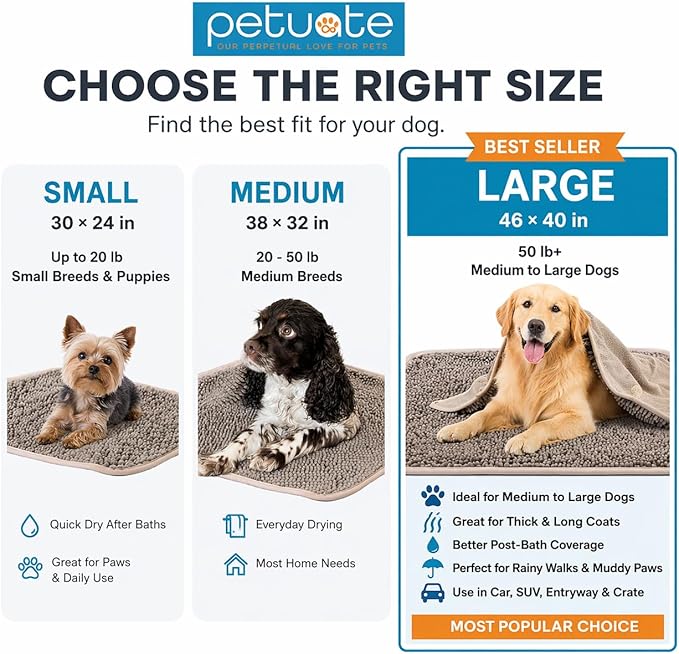 Pet 2-in-1 Dog Towel & Mat – Transforms from Drying to Bath Mat, Ultra Soft, Absorbent & Quick-Drying, Machine Washable Dog Towels with Detachable Non-Slip Mat and Hand Pockets (Medium)