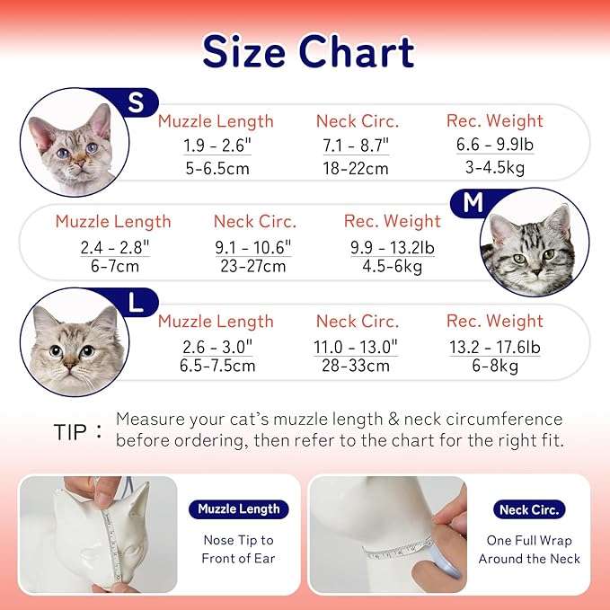 2 Pieces Soft Cat Muzzles Mask Breathable Mesh Cat Restraint for Nail Clipping Anti-Bite Anti-Meow Grooming Muzzles for Cats,Blue,M