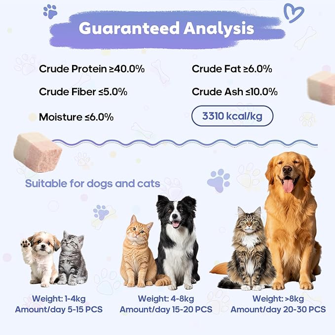 4.23 oz Freeze Dried Chicken Cubes for Dogs and Cats Chicken Snacks with Cranberry Nutrient-Dense Low-Fat Pet Training & Reward Snacks Grain-Free Chicken Treats