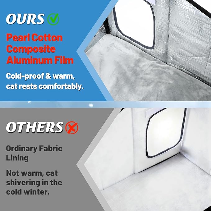 Weatherproof Heated Cat Houses for Outdoor Cats - Insulated Cat Shelter for Winter with Thermostatic Heating Pad and Escape Door, Warm Outside Pet House Gift for 2-3 Feral Cats (Large)