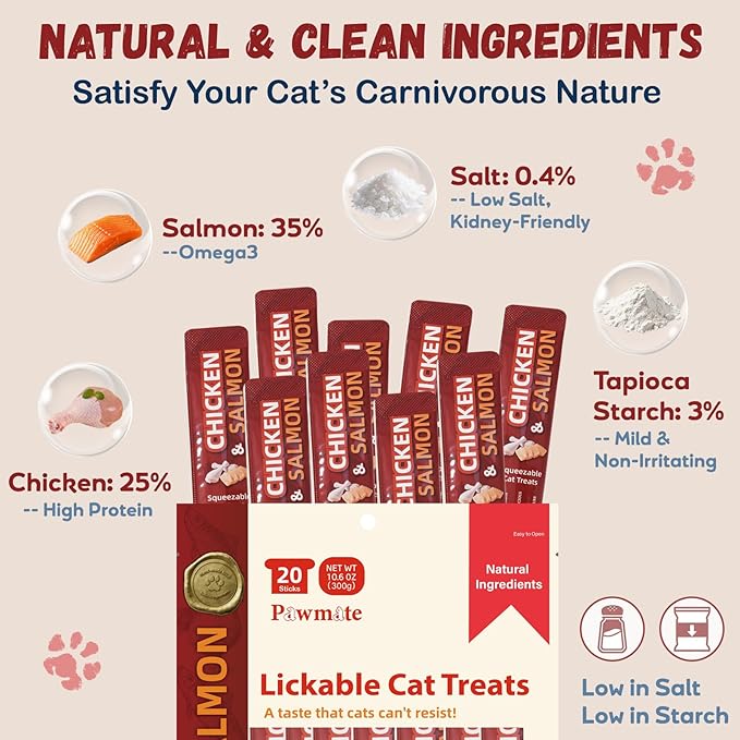 Pawmate Lickable Cat Treats, Chicken & Salmon Cat Squeeze Treats, High Moisture Grain Free Cat Snacks & Food Toppers for Kittens and Adult Cats, 20 Tubes x 15g