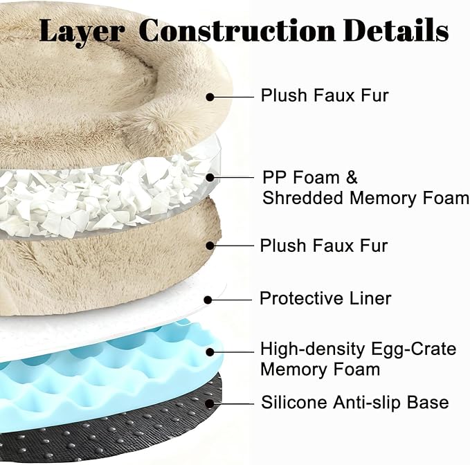 Calming Dog & Cat Beds with Orthopedic Egg-Crate Foam Raised Rim, Soft Fluffy Faux Fur Pet Bed for Small Medium Dogs, Anxiety Relief Spine Support, Machine Washable Cover (Round, Beige 20")