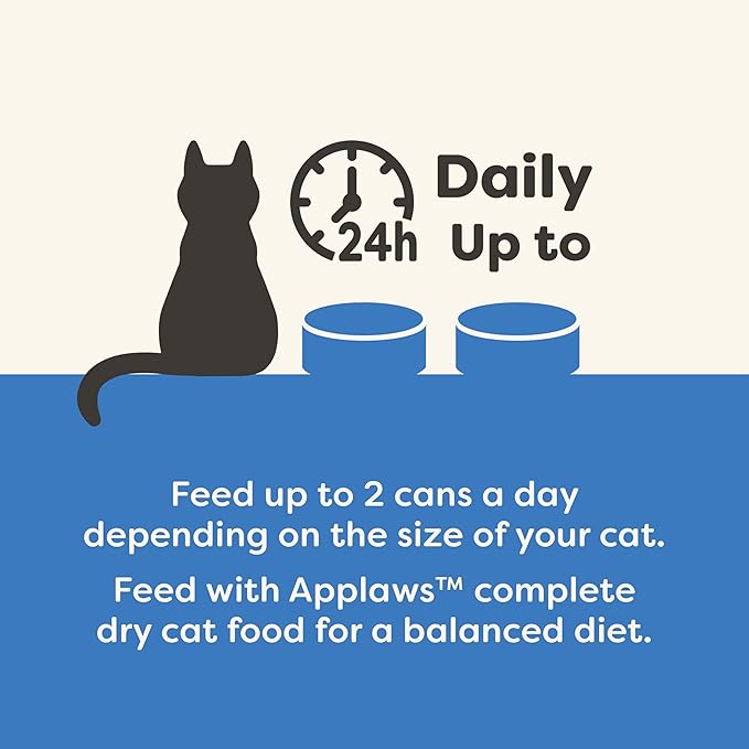 Applaws Natural Wet Cat Food in Gravy, Made with Limited and Natural Ingredients, No Artificial Additives, High Protein, Tuna & Mackerel in Gravy (24 x 2.47oz Cans)