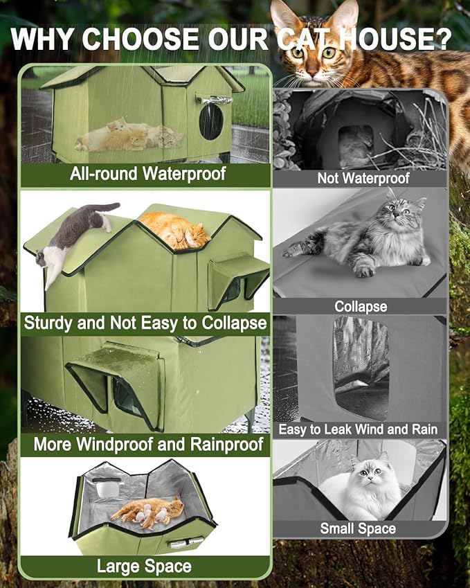 Outdoor Cat House Weatherproof, Insulated Cat Houses for Outdoor Cats, Extra Large Waterproof Feral Cat House with Escape Doors & Elevated Base, Easy Assembly, All-Weather Protection