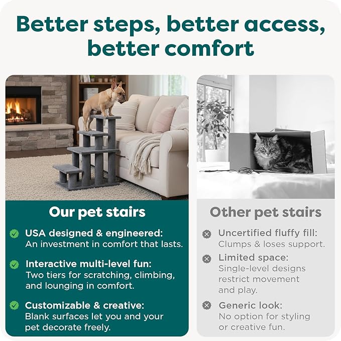 Furhaven Steady Paws Multi-Step Pet Stairs for High Beds & Sofas - Gray, 4-Step