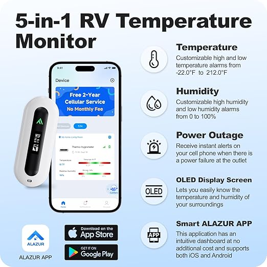 RV Pet Temperature Monitor - 4G Cellular Remote Monitor for Pets & Vacation Home | Instant Power Outage & Temp/Humidity Alerts | House, Server Room & RV Safety | Includes 2 Years of Service