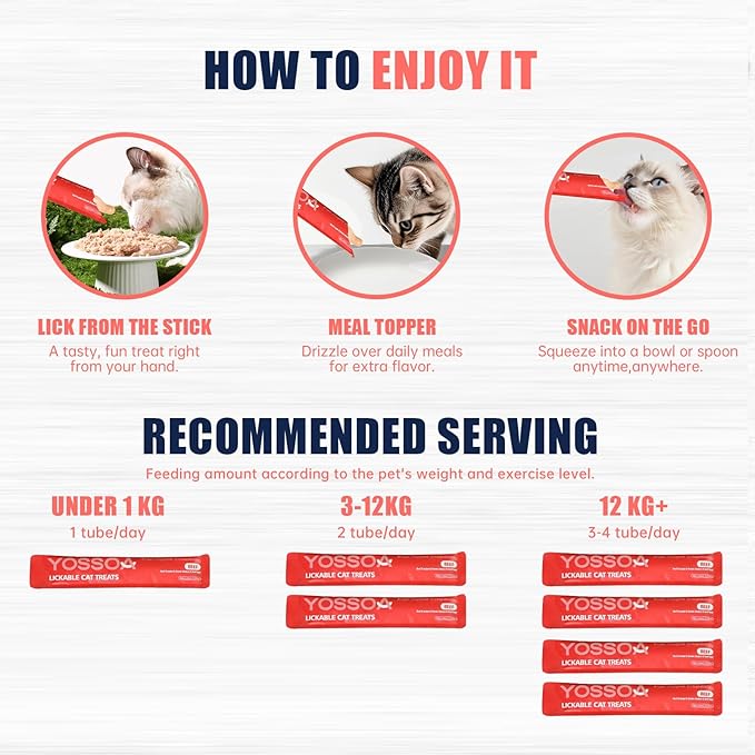 Premium Lickable Cat Treats - 36 Pack Cat Puree Treats with Fish Oil, Taurine & Vitamins Healthy Squeeze Up Cat Treat for Skin & Coat Support, Grain-Free Kitten & Senior Cat Snack（Beef Flavor ）
