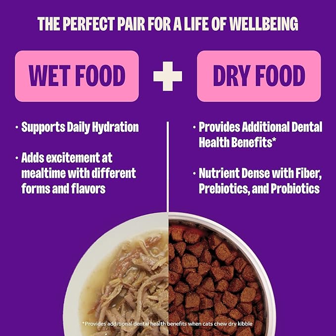 Wellness CORE Signature Selects Shredded Adult Canned Wet Cat Food, Natural, Protein Rich, Grain Free, Chicken and Beef Entrée Recipe, 2.8 oz, Pack of 12 Cans