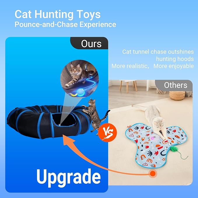 Interactive Cat Toys, Fast Rolling Toy Ball in Round Cat Tunnel, Automatic Cat Toy for Indoor Cats, Cat Hunting Toys for Indoor Cats