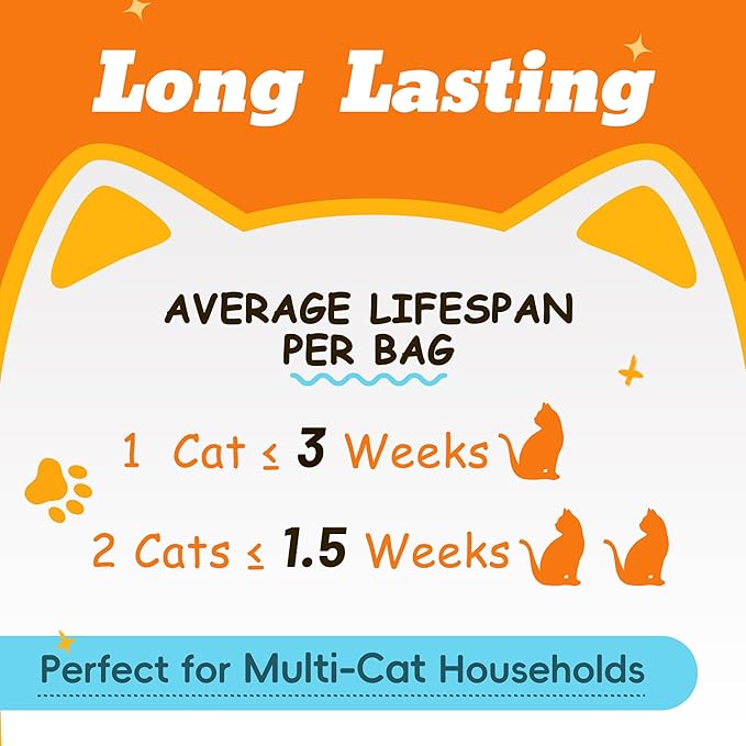 LMJP Health Monitoring Cat Litter — Super Odor Control, Color Changing for Early UTI Detection| 17.2lb, Non Clumping, Low Dust & Tracking, Micro Silica Crystals, Unscented — 3 Month Supply (4 x 4.3lb)