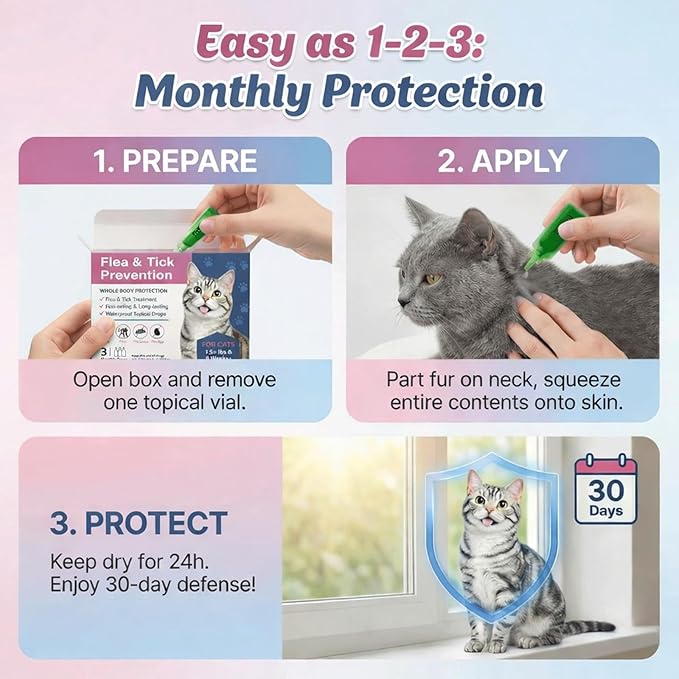 Topical Flea & Tick Drops for Cats & Kittens, Waterproof Monthly Care for Cats Over 1.5 lbs and 8 Weeks or Older, 3 Doses (3-Month Supply)