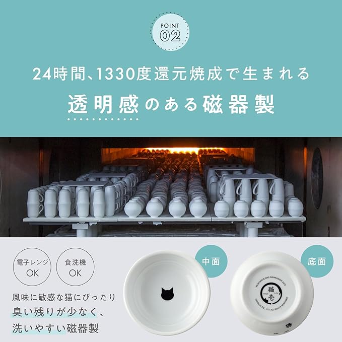 猫壱 necoichi Happy Dining Stemless Food Bowl for Cats, Polka Dot