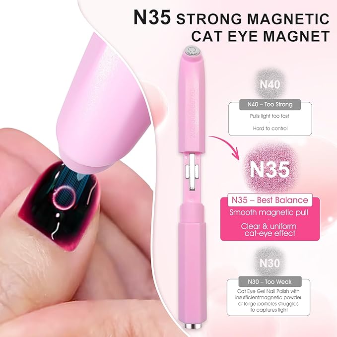 3 in 1 Cat Eye Magnet for Nails, Strong Magnetic Nail Art Tool for Cat Eye Gel Polish, Multi-Effect Cat Eye Magnet Stick for Ring, Line & 3D Cat Eye Designs, Salon & Home DIY (NAT291-Green)
