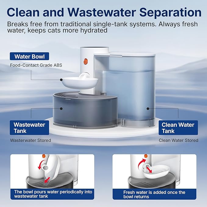 Potaroma Smart Wireless Pet Water Fountain, No Filter, 3.5L Large Capacity, Rechargeable Automatic Water Dispenser for Cats and Small Dogs, Wastewater Separation Always Fresh Water (Pack of 2)