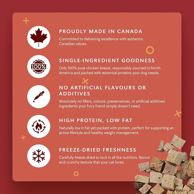 Benny Bullys ® Chicken Breast Chops Freeze Dried Cat Treats - 20g/ 0.7oz (4 Pack)