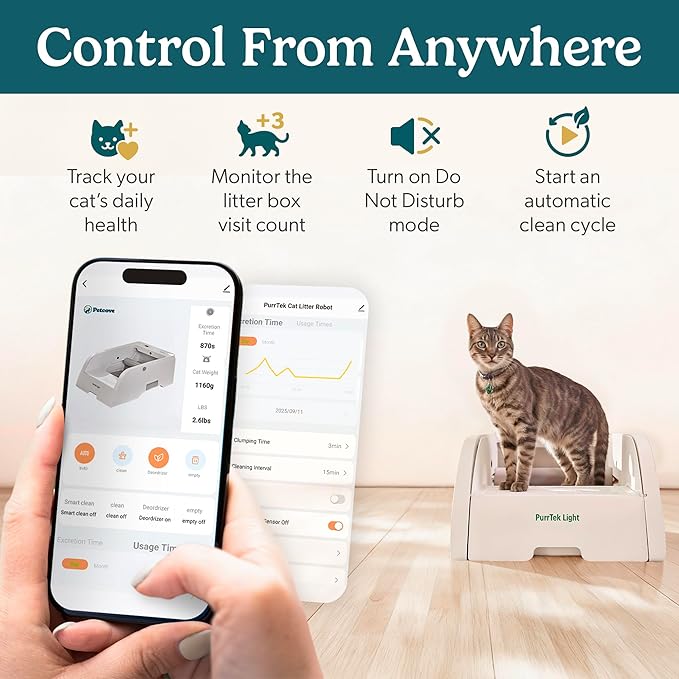 Petcove Self Cleaning Automatic Litter Box for Multi Cat Open Top/Quiet Operation ≤45 dB/Odor Control/Dual Anti-Pinch Safety/Easy App Control with Ultra Fast 5 GHz Wi-Fi - 60 Count Litter Bags