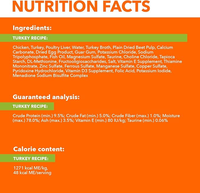 IAMS Perfect Portions Grain Free Wet Cat Food Pate, Healthy Adult Cat Food Wet, Turkey Pate, 2.6 Oz. (24 Twin Packs)