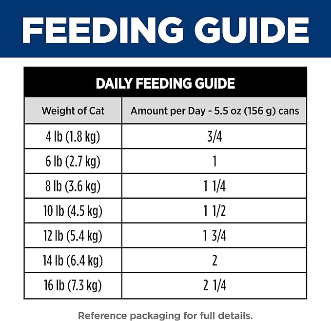 Hill's Science Diet Adult 1-6 Wet Cat Food, Salmon, 5.5 oz. Cans, 24-Pack