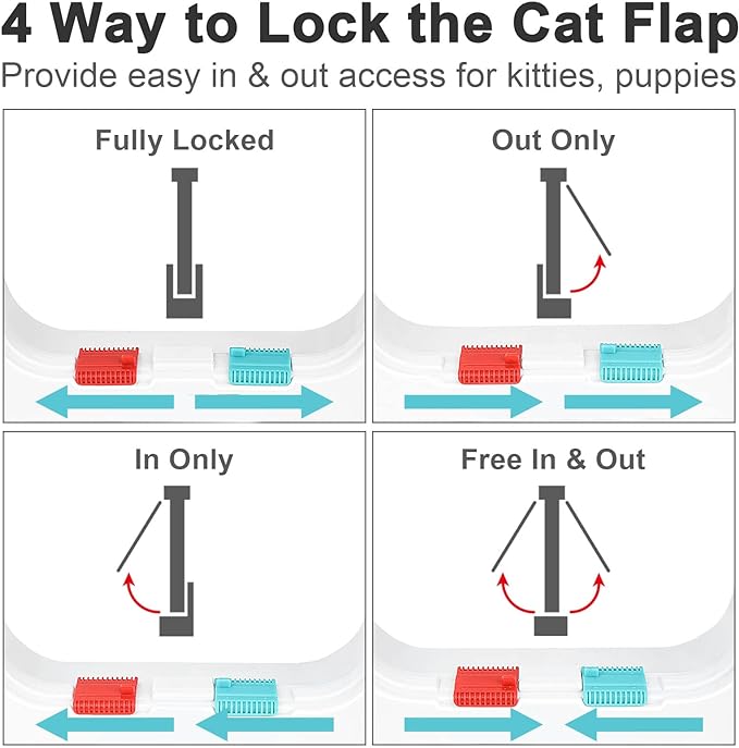 Safety Pet Door with 4 Way Lock, Weatherproof Cat Flap for Sliding Door, and Wall(X-Large, Outer Size 11 * 9.8 * 0.78in)