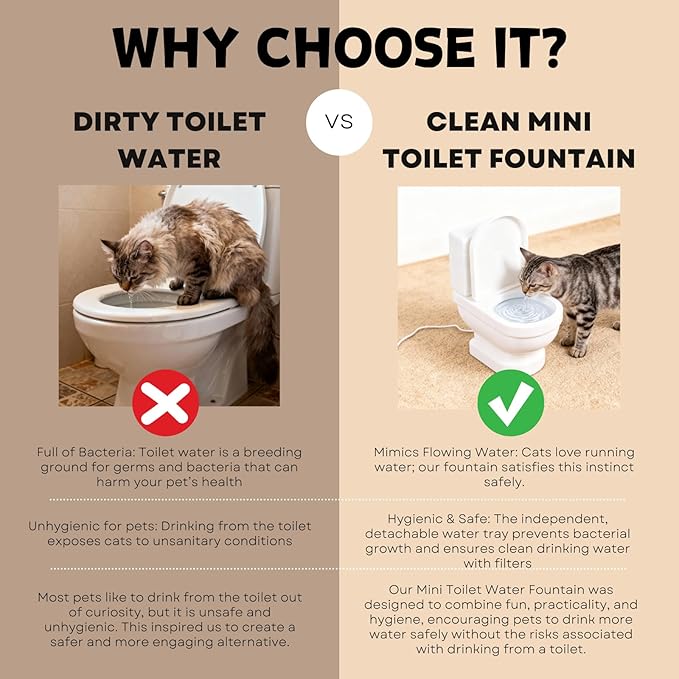 Toilet-Shaped Automatic Pet Water Fountain, Leak-Proof Electric Cat & Dog Water Dispenser, Continuous Fresh Water Dispenser for Pet