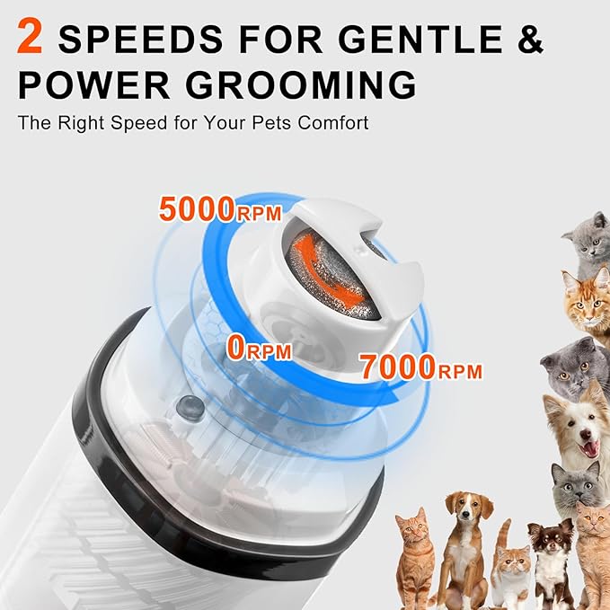 Dog Nail Grinder Quiet Electric with LED Light 2 Speed Professional Pet Nail Grinder for Dogs and Cats Safe Paw Grooming Tool for Small Medium Large Dogs