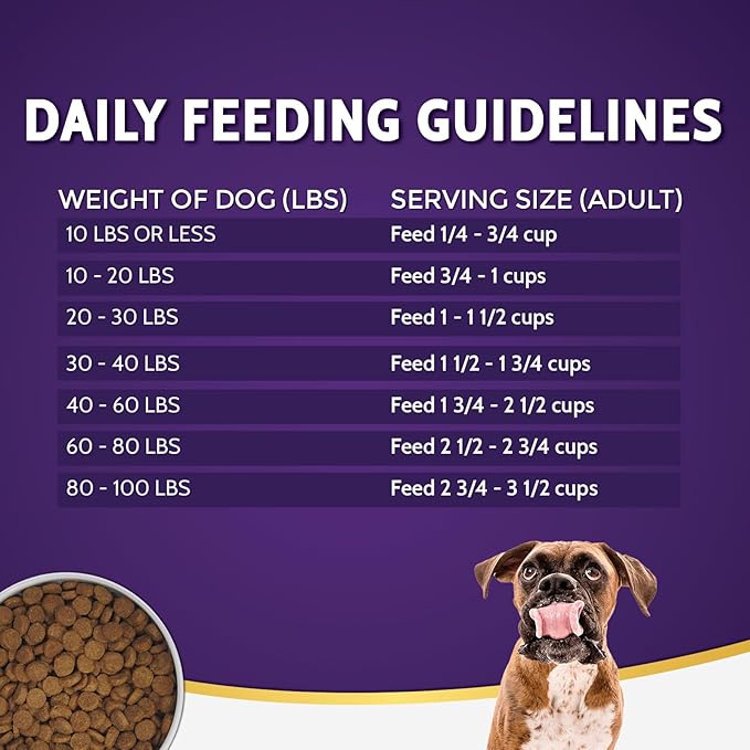 Zignature Dog Food, Duck, 25 Pounds