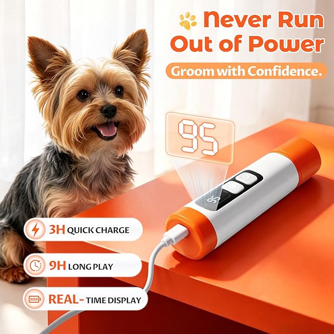 Ultra Quiet Dog Nail Grinder with LED Light & Safety Guard - Upgraded 3-Speed Rechargeable Dog Nail Trimmer for Painless Grooming of Dogs & Cats, (Small, Medium, Large)