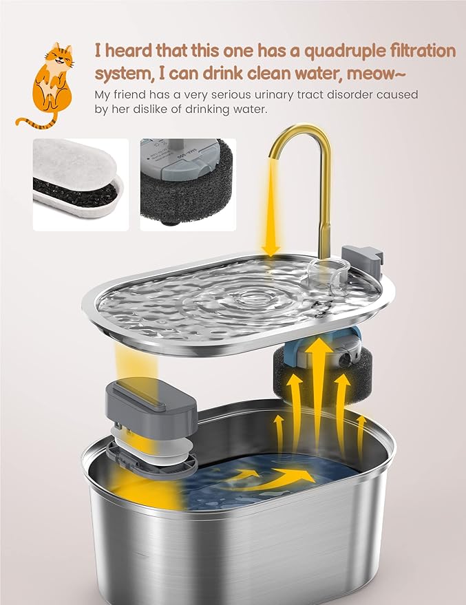 Cat Water Fountain Stainless Steel: 108oz/3,2L Pet Water Fountain - Water Fountain for Cats Inside with Quiet Pump - Dishwasher Safe Cat Fountains - Suitable for a Variety of Pets - SOOFPET