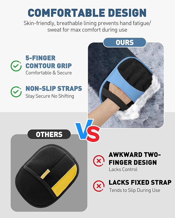 2 Pack Pet Hair Removal Glove - Electrostatic Magic Brush Gloves Pet Hair for Dogs and Cats, The Magic Brush Pure Path Pet Grooming Needs, Fur Remover for Furniture, Clothes, Car Seats (Blue)
