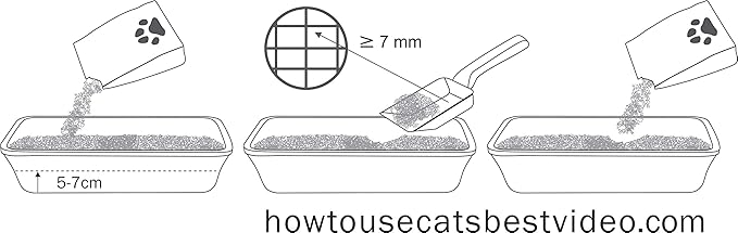 Cat's Best Wood Fibre Cat Litter, 4.3kg