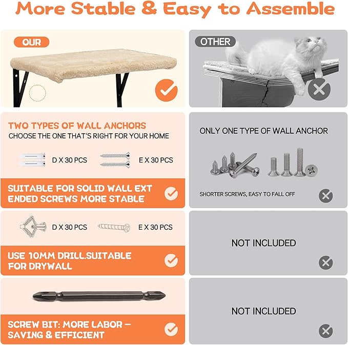 Cat Wall Shelves for Large Cats, Stable & Safe Kitty Walls Furniture Set for 40LBS Cats with Wooden Cat Climber,House, Bridge, Tree, Steps, and Scratcher for 16 Inch Drywall (Beige, 5-in-1)