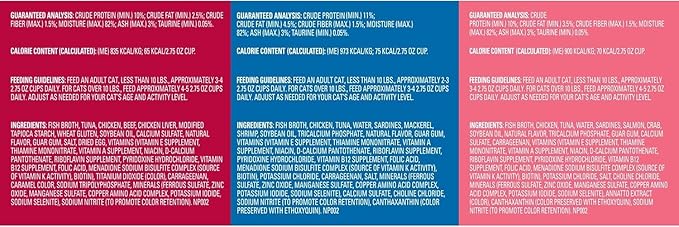 Meow Mix 2.75 Ounce Classic Favorites Variety 24 Pack