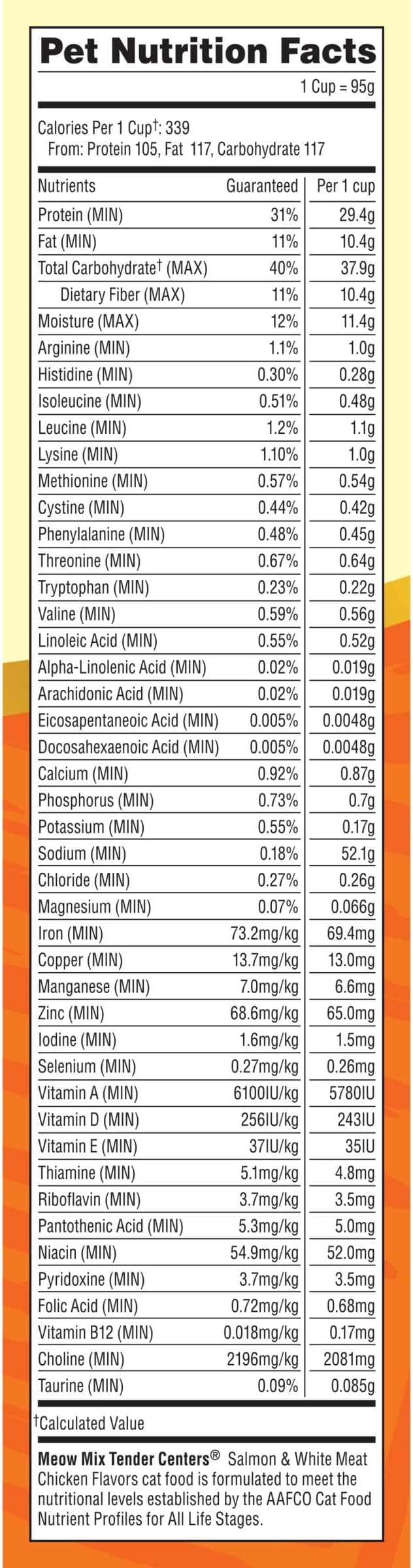Meow Mix Tender Centers, Salmon & White Meat Chicken Flavors, Dry Cat Food, 20 lb. Bag