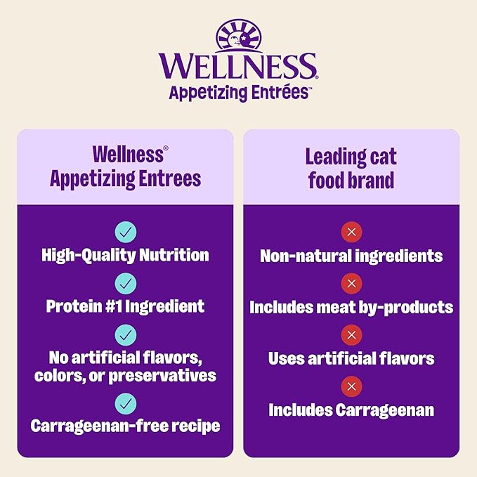 Wellness Appetizing Mousse Flaked Adult Wet Cat Food, Natural, Protein Rich, Grain Free, Chicken and Herring Recipe, 2.8 oz, Pack of 8 Pouches