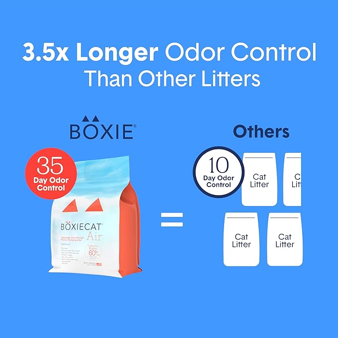 Boxie Extra Strength Cat Litter, Lightweight 35-Day Odor Control, Clumping, 11.5lb