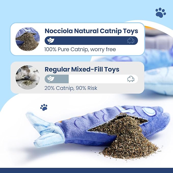 Nocciola Catnip Toys for Indoor Cats - 3 Pack Cat Toys Fish with Sardine Can Pouch, Cat Nip Toys Cat Kicker Toy with Crinkle Paper, Interactive Cat Toy for Kitten Enrichment, Cat Gifts