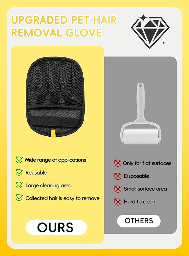 Pet Hair Removal Glove, Upgraded Efficient Reusable Electrostatic Hair Remover Tool, Washable Pets Grooming Gloves Magic Brush for Cats Dogs Sofa Coach Furniture Laundry